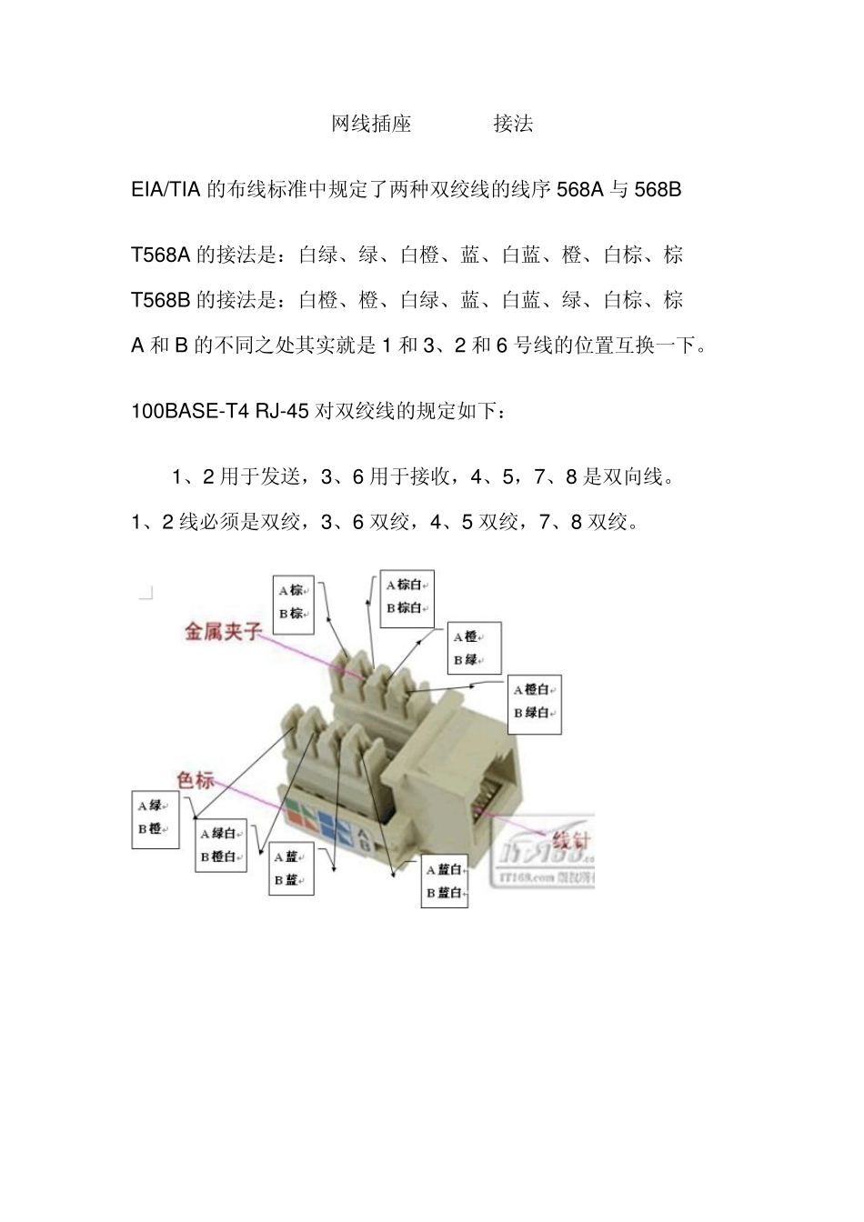 网线插座T568AB接法_第1页