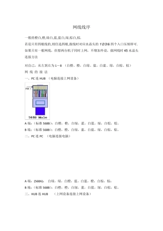 网线线序详解