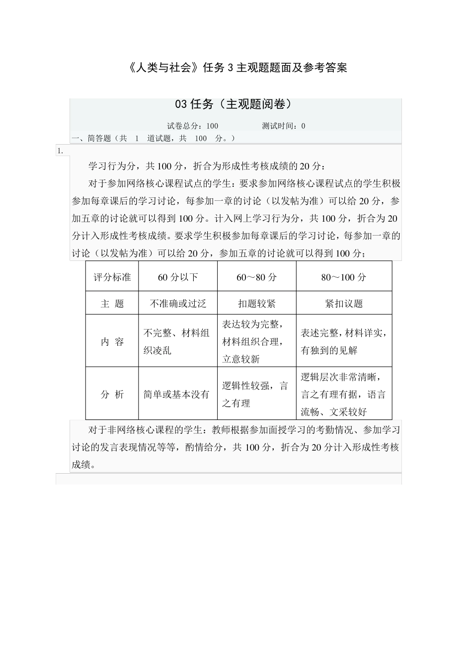 网络《人类与社会》任务3主观题题面及参考答案_第1页