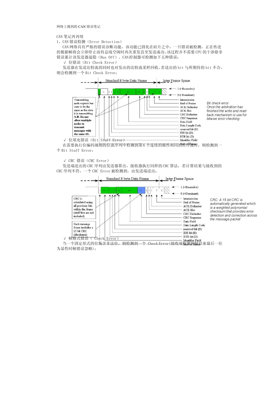 网络上搜到的CAN错误笔记_第1页