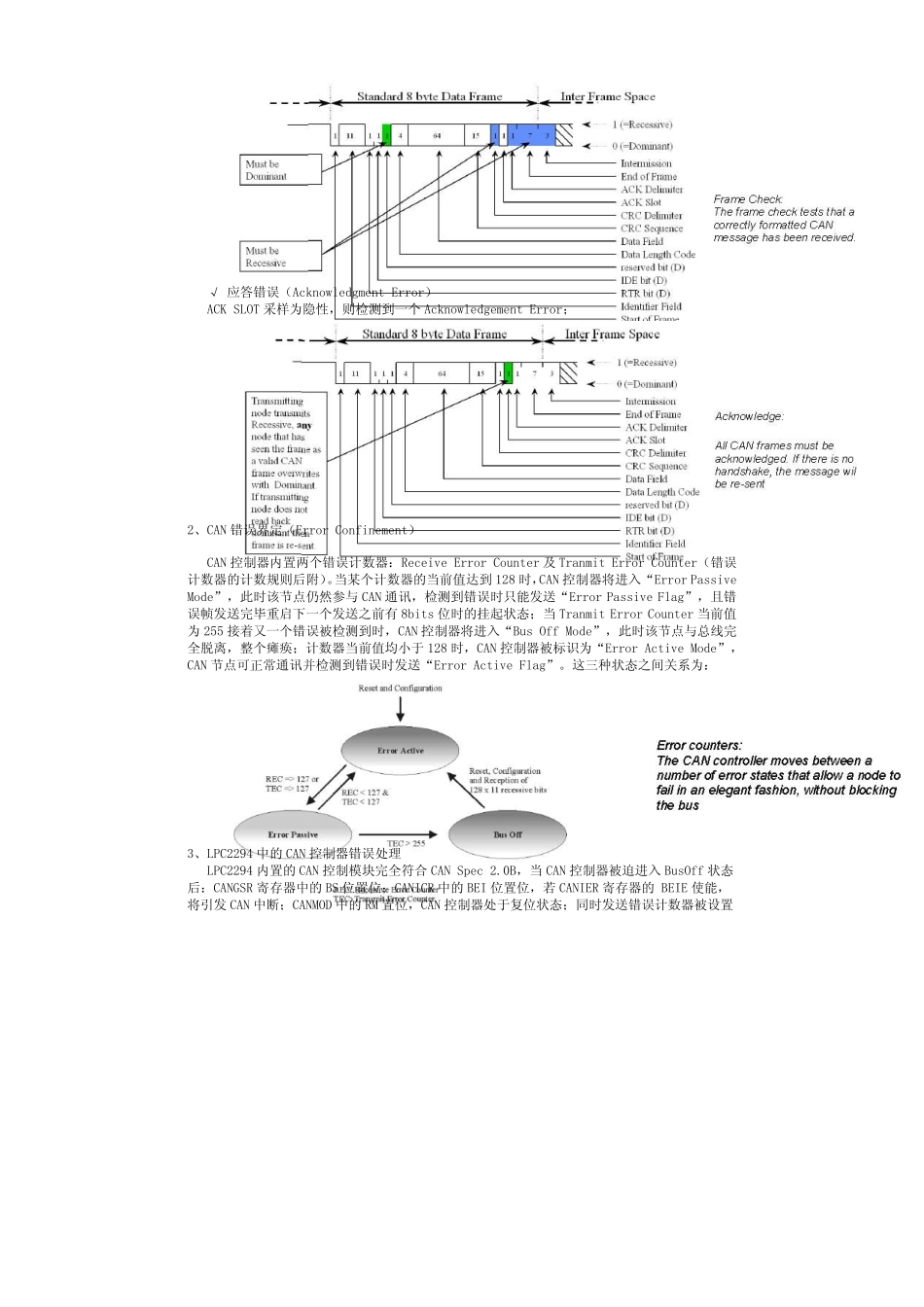 网络上搜到的CAN错误笔记_第2页