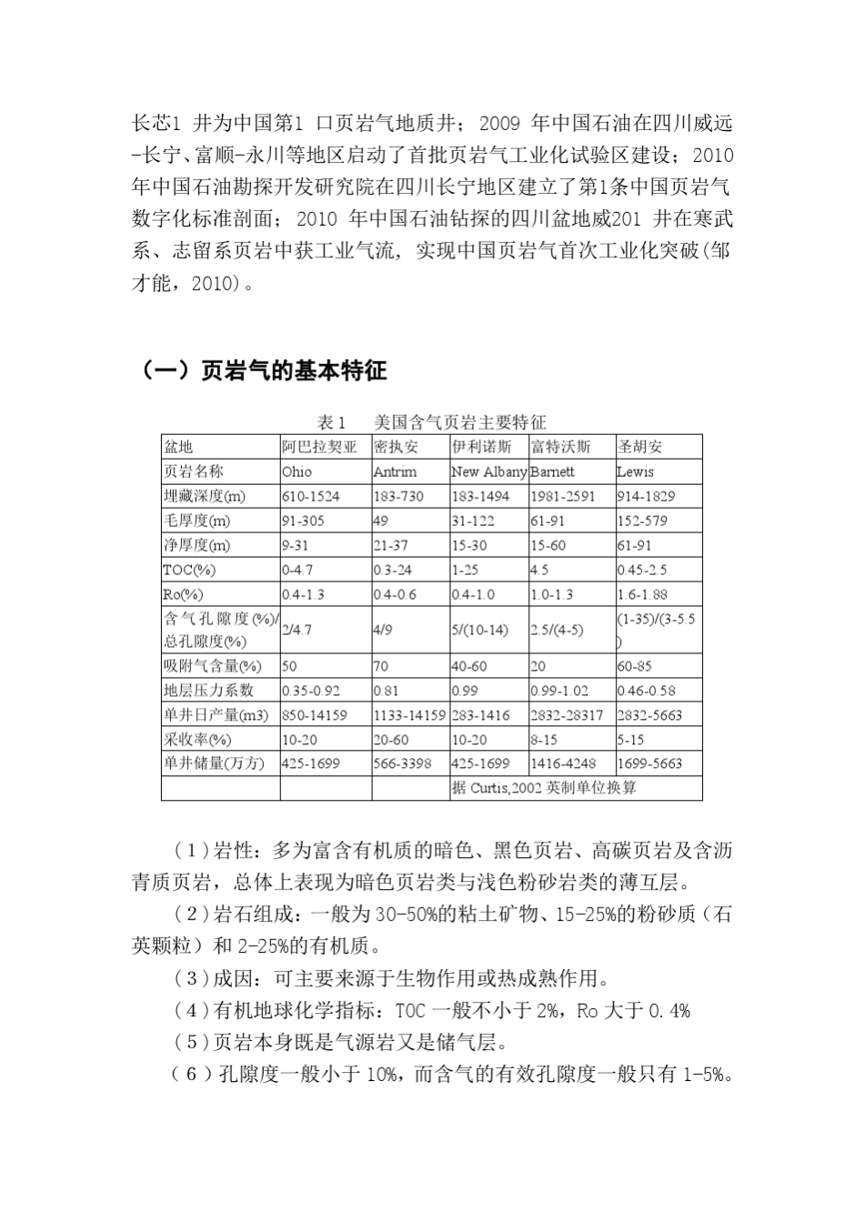 网络专辑页岩气资源量计算2_第2页