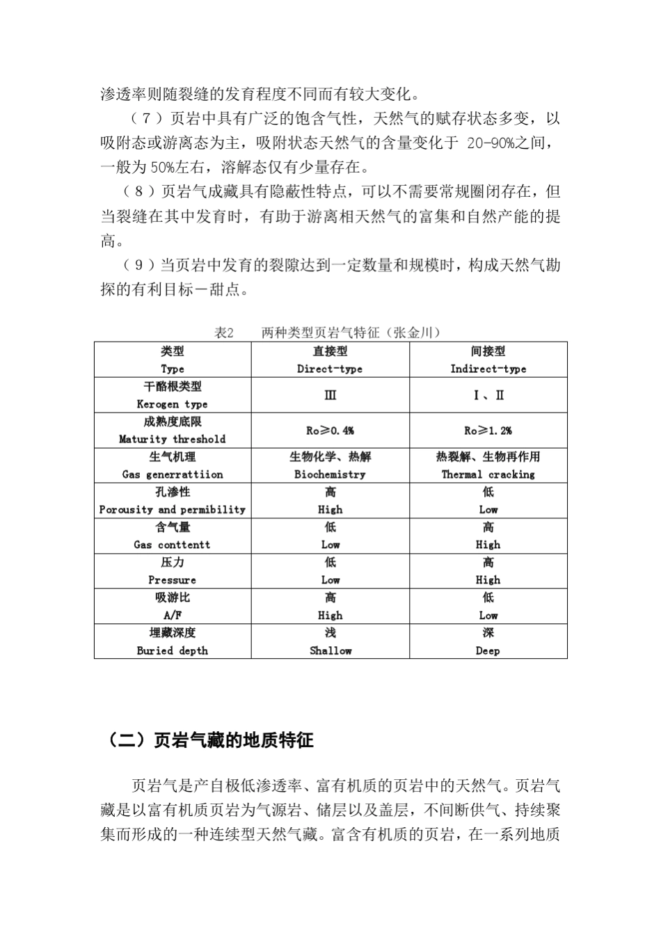 网络专辑页岩气资源量计算2_第3页