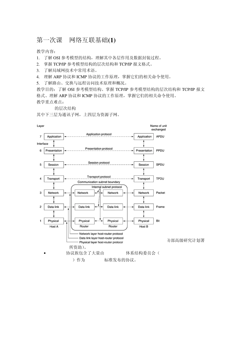网络互联设备授课教案_第2页