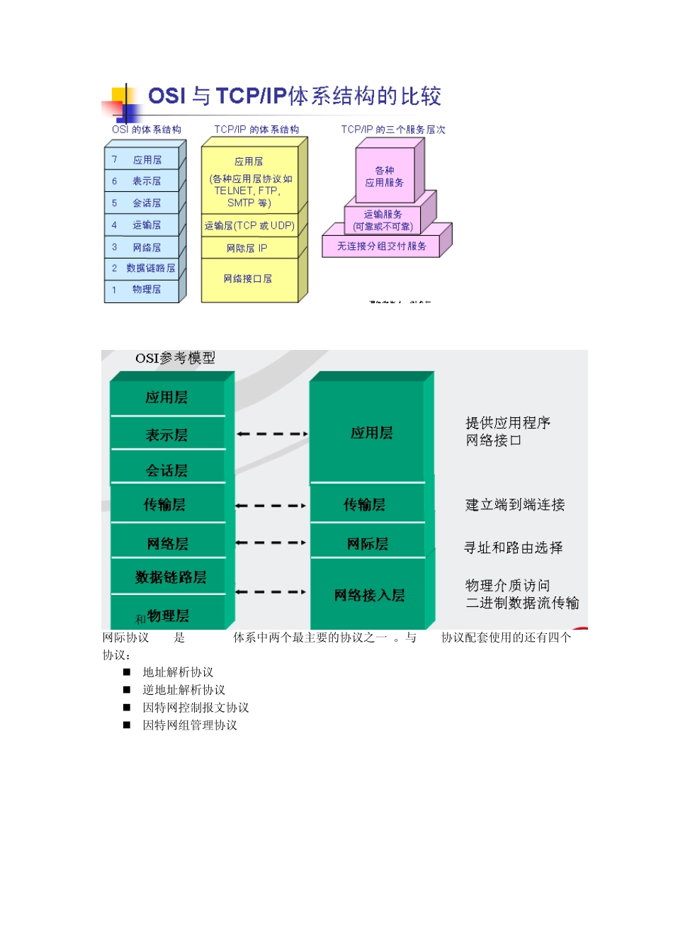 网络互联设备授课教案_第3页