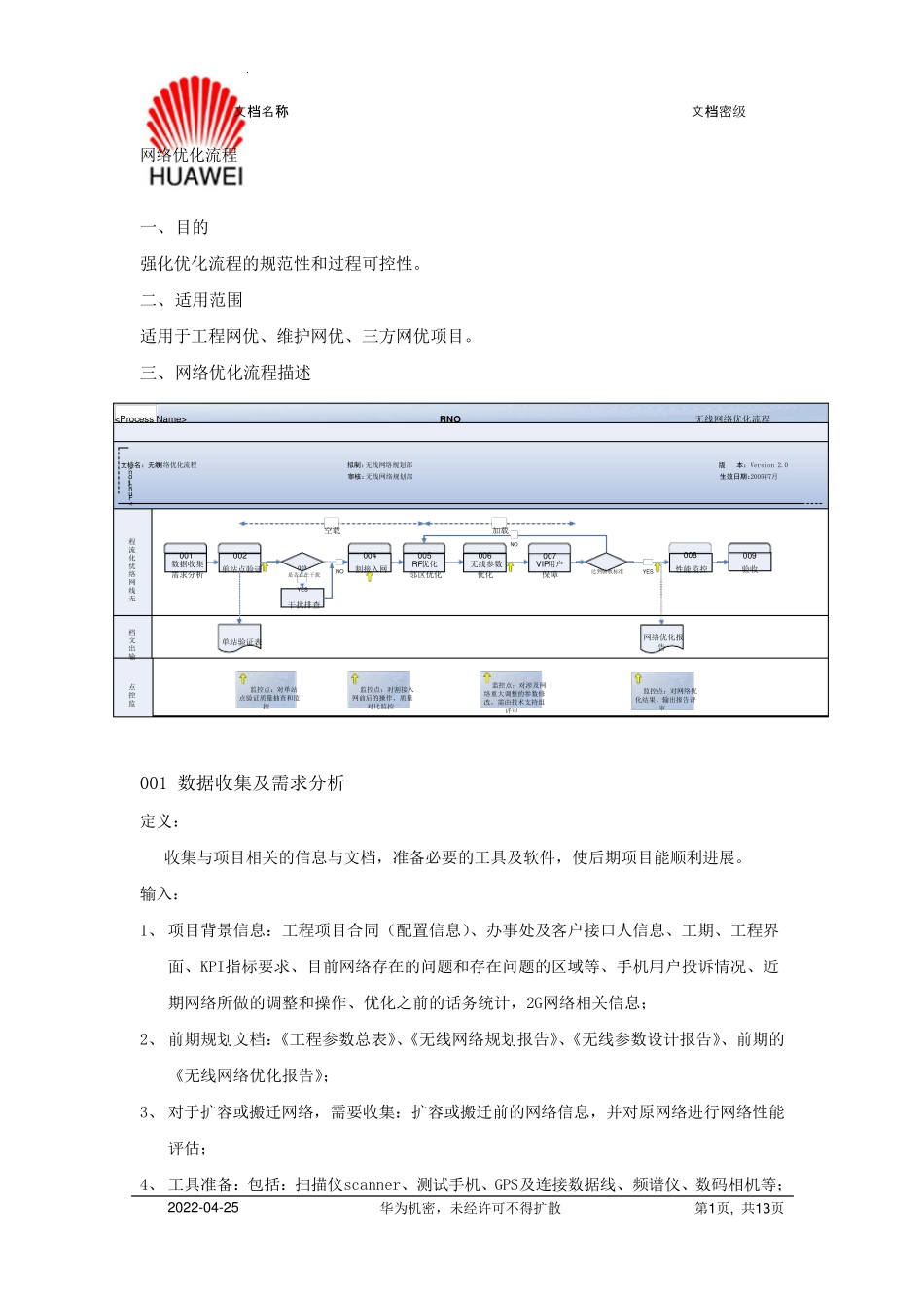 网络优化流程_第1页
