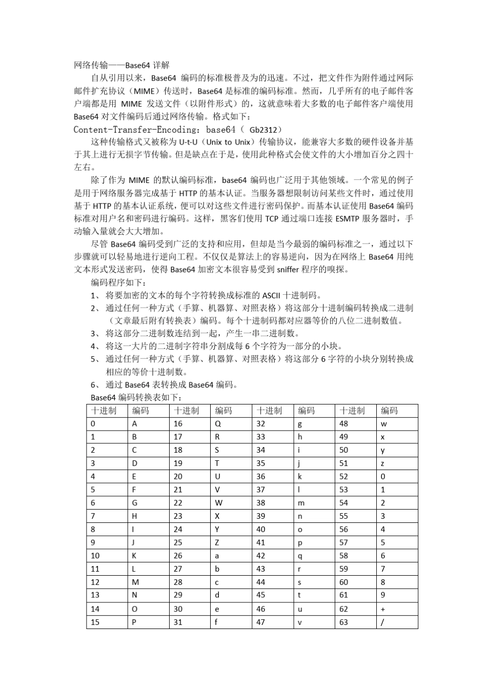 网络传输——Base64详解_第1页