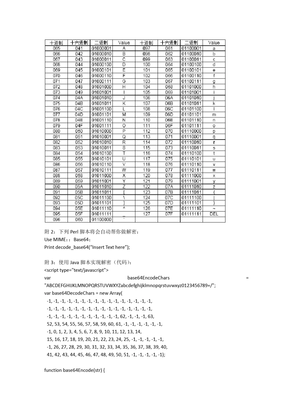 网络传输——Base64详解_第3页