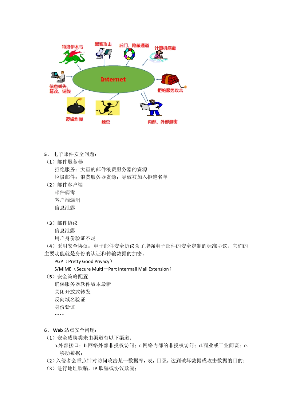 网络信息安全重点整理_第2页