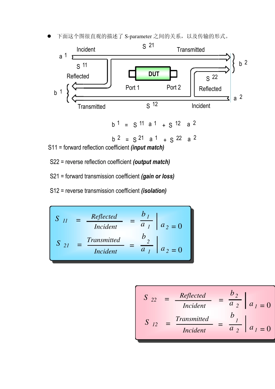 网络分析仪使用_第3页