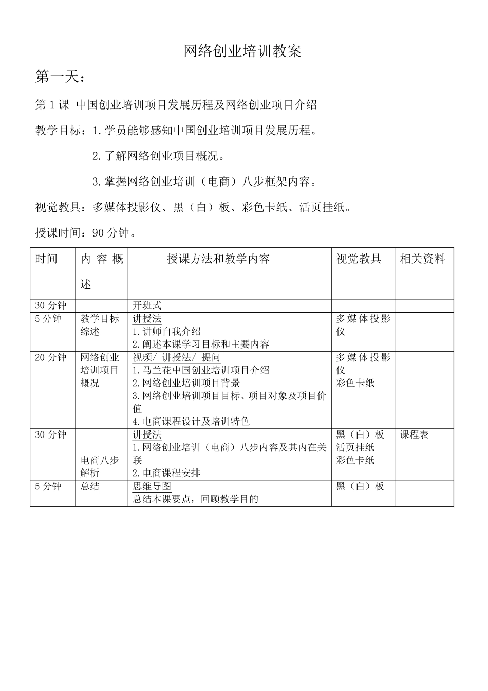 网络创业培训教案_第1页