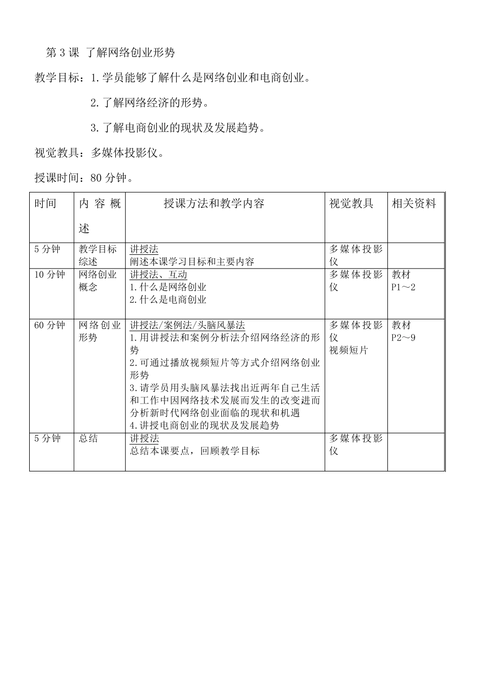 网络创业培训教案_第3页