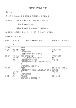 网络创业培训教案