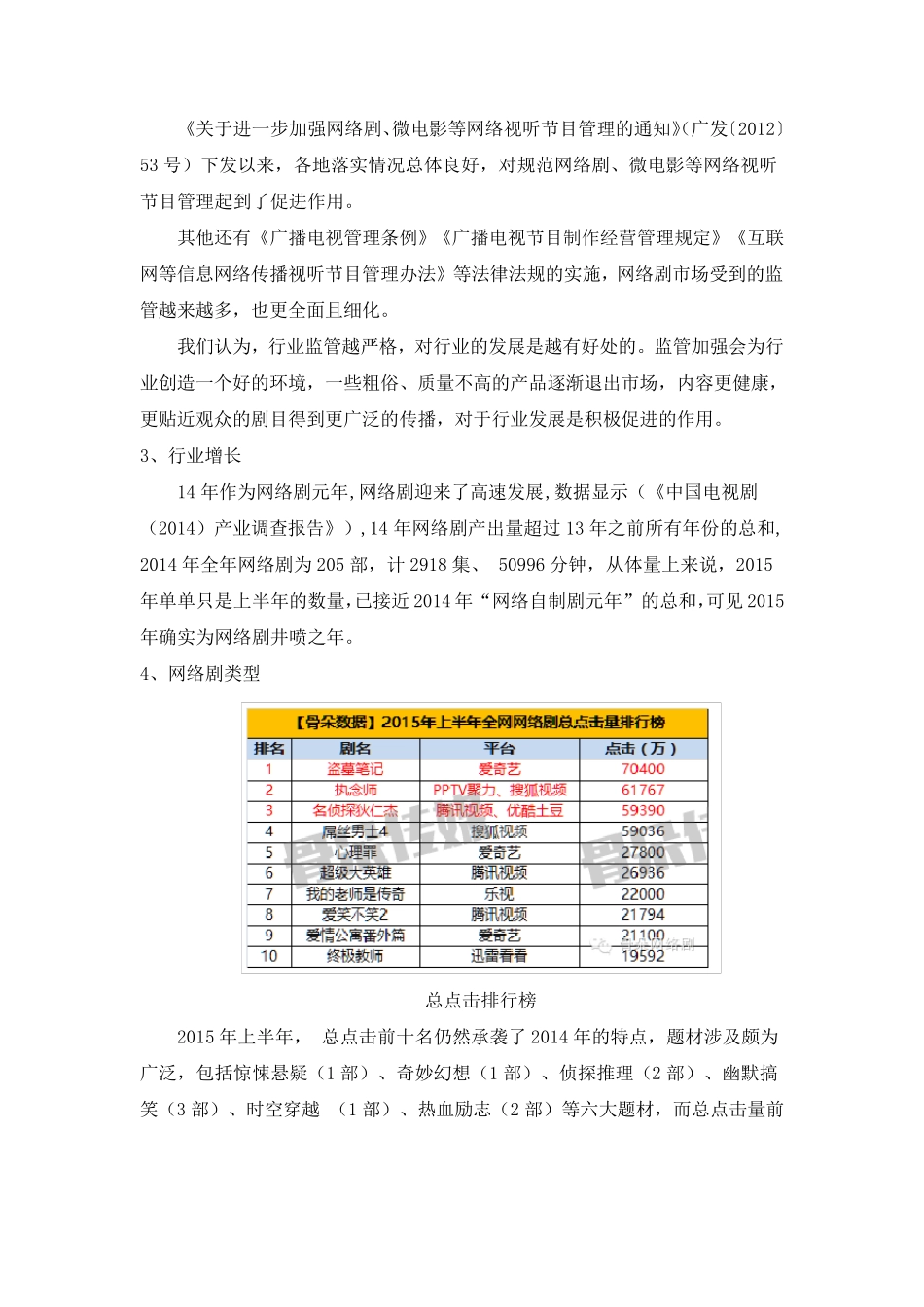 网络剧的盈利模式_第2页
