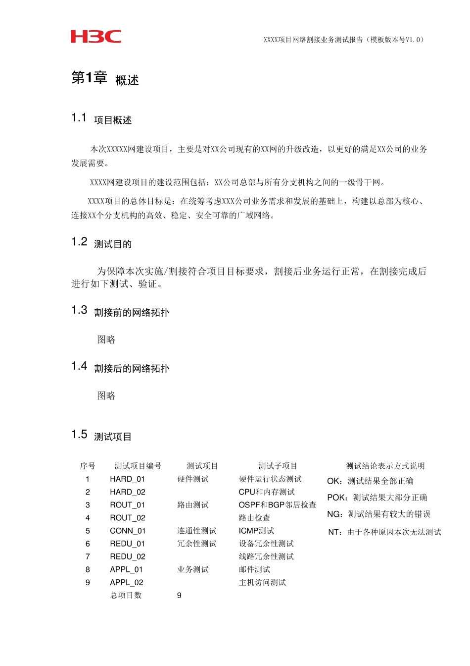 网络割接业务测试报告_第3页