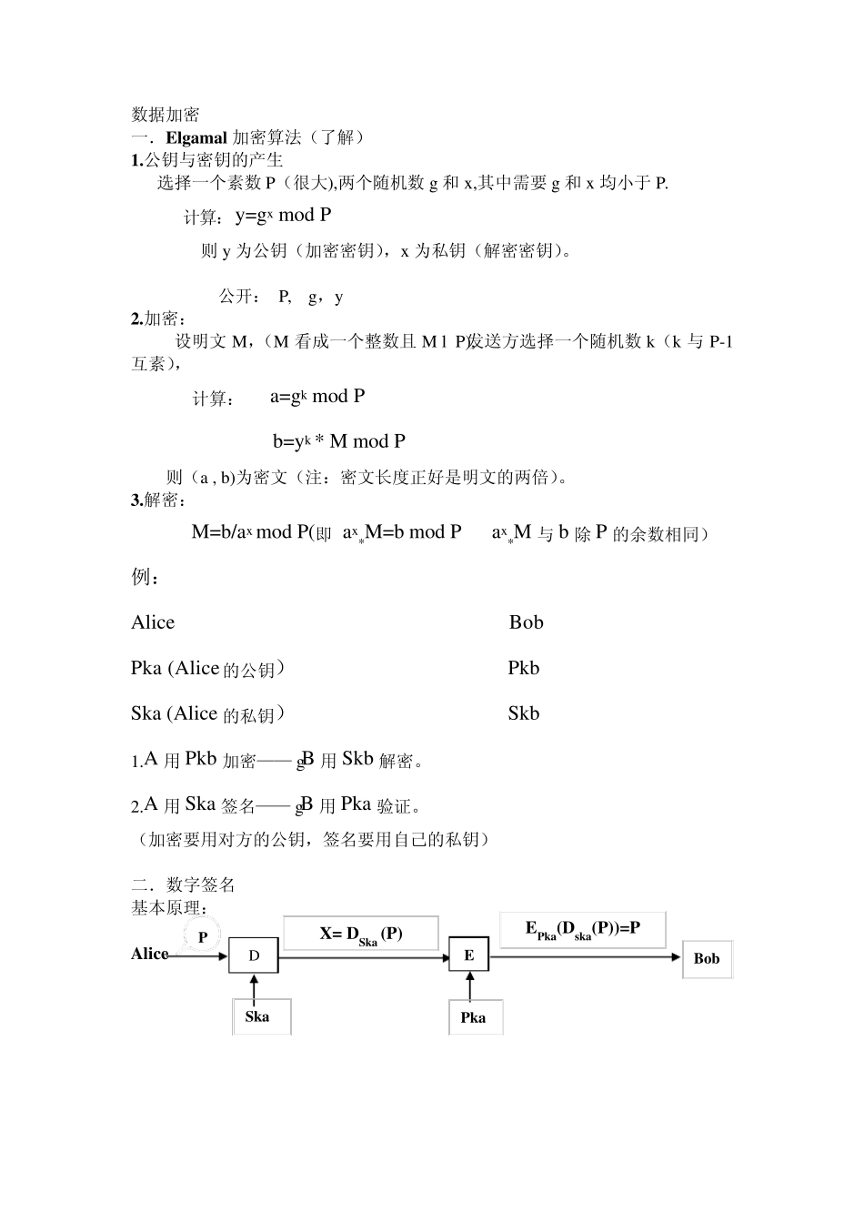 网络加密认证算法_第1页