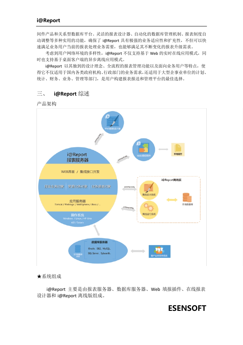 网络化报表采集平台iReport产品手册_第2页