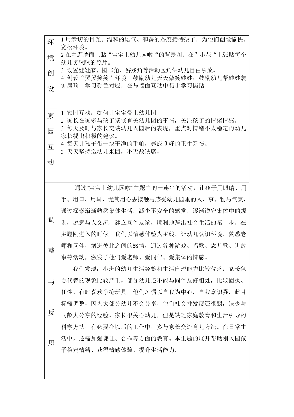 网络图(小)小班主题计划_第2页