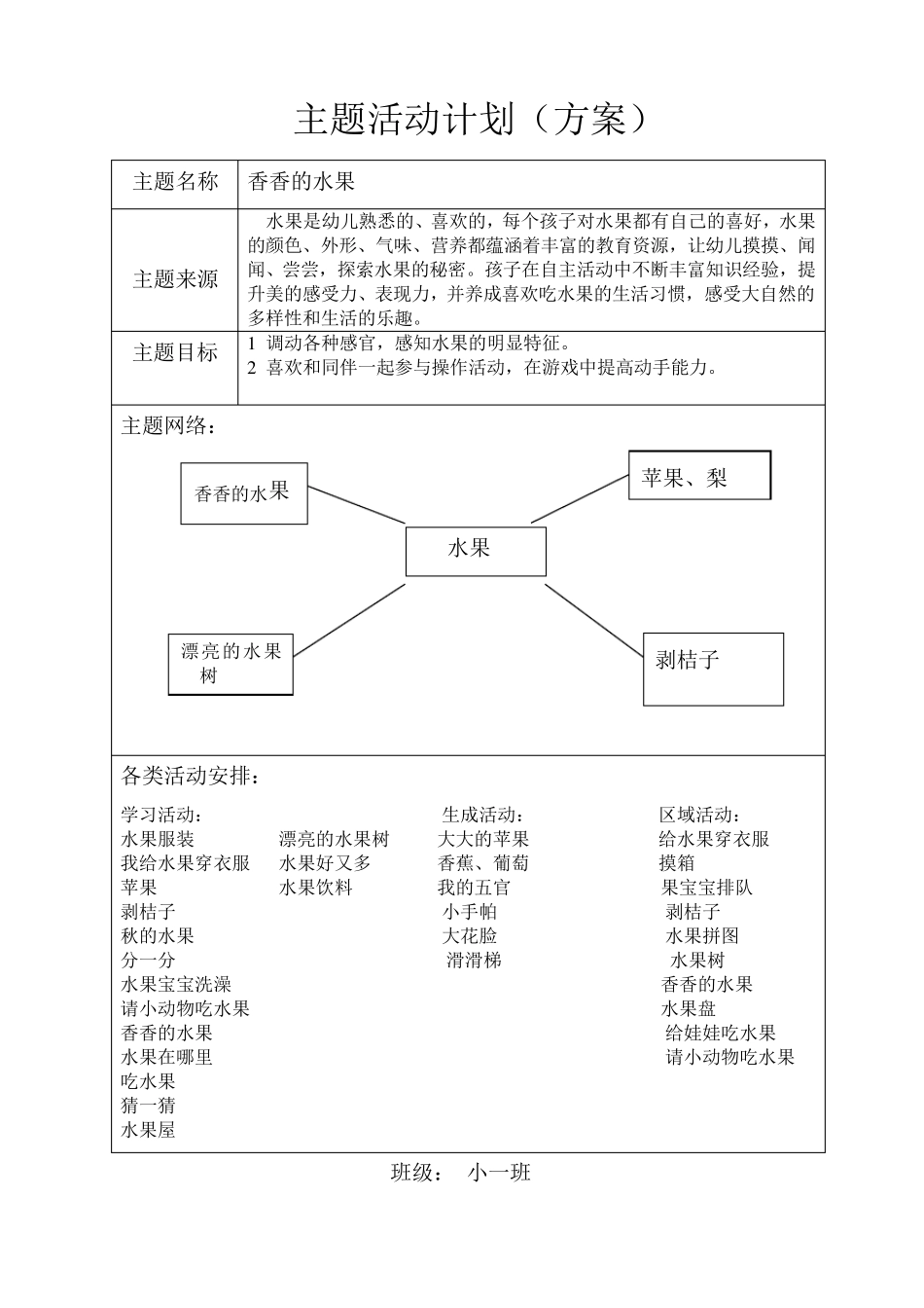 网络图(小)小班主题计划_第3页