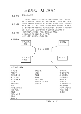 网络图(小)小班主题计划