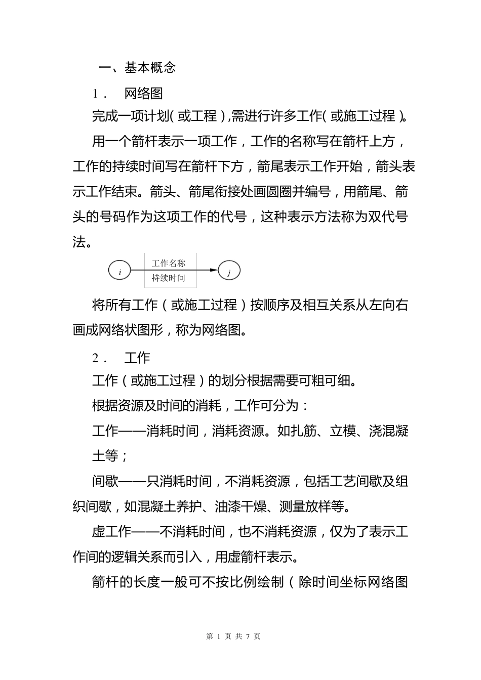 网络图基本概念_第1页