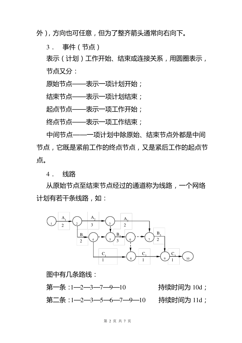 网络图基本概念_第2页