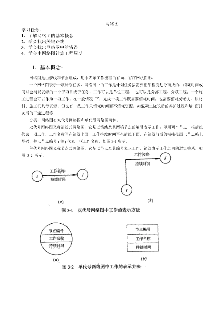 网络图学习(成教版)_第1页