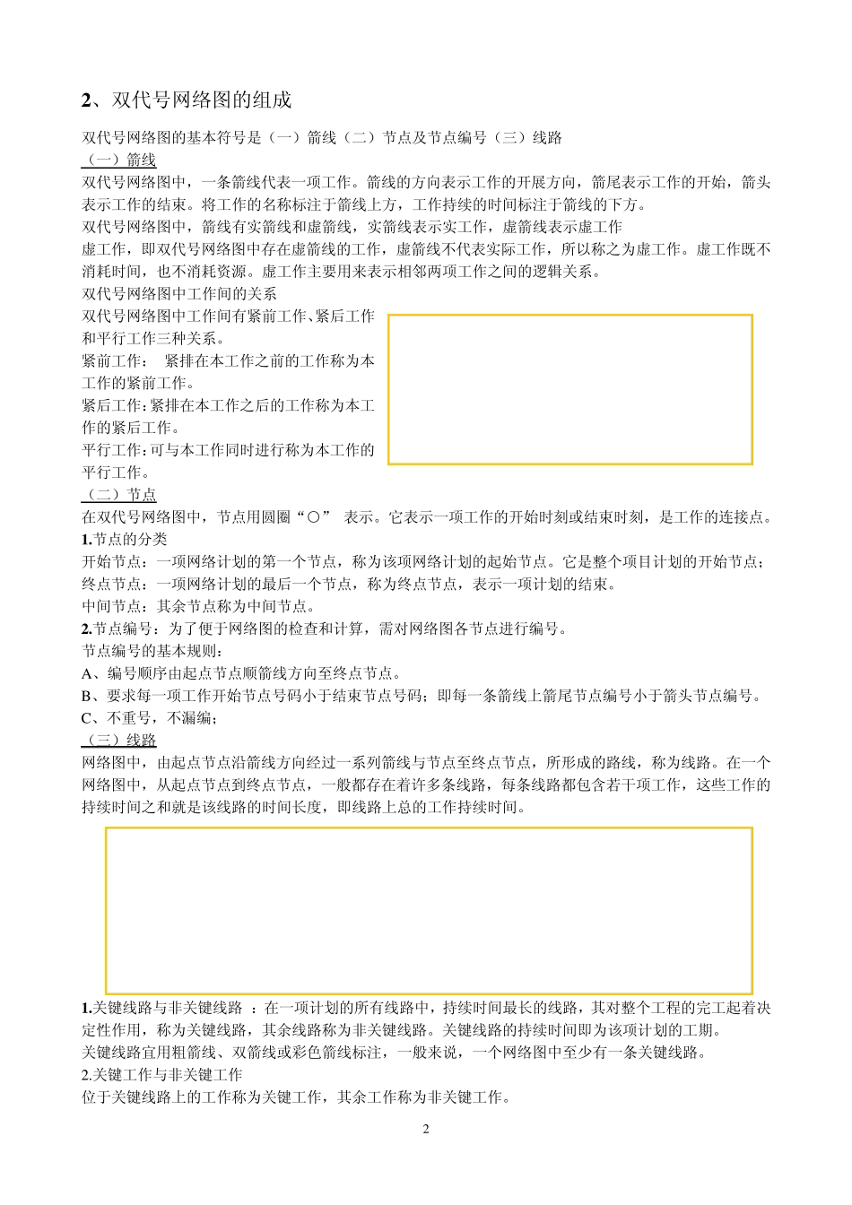 网络图学习(成教版)_第2页