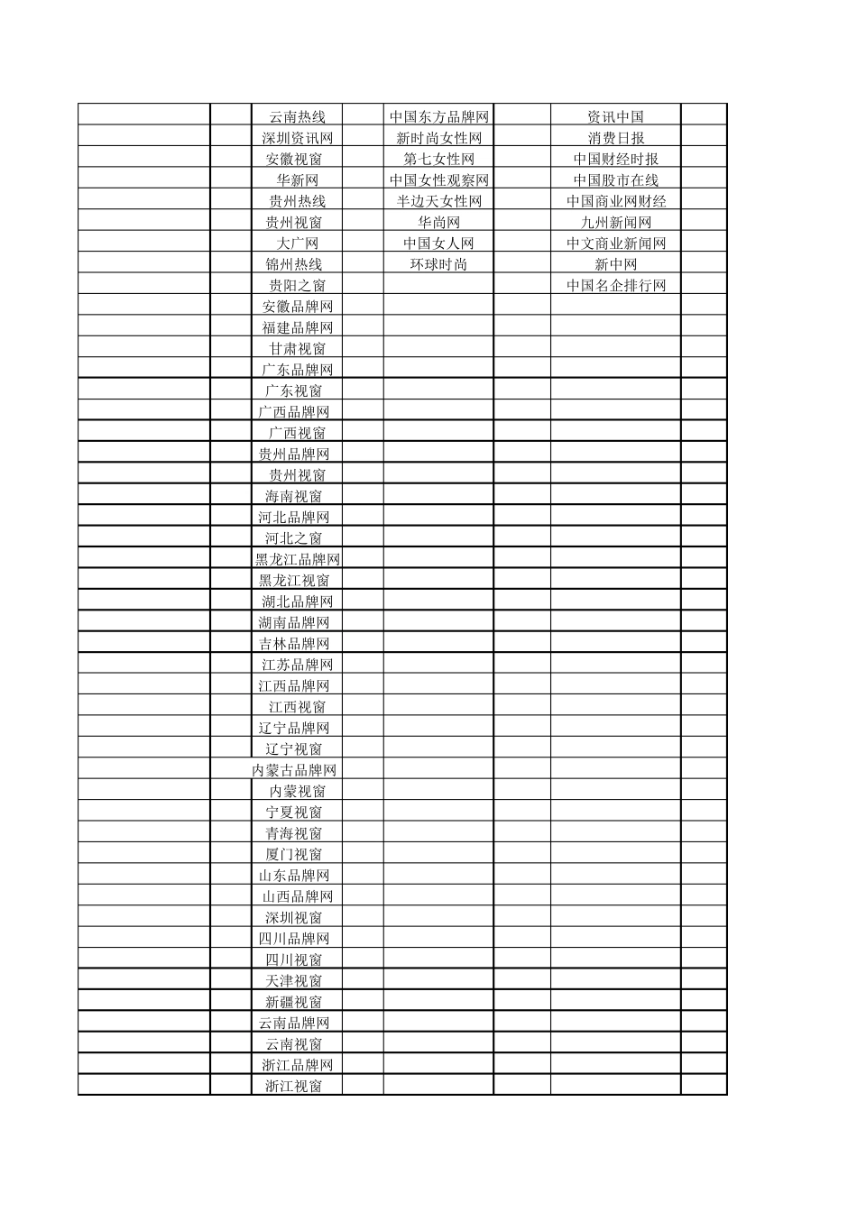 网络媒体报价表_第3页