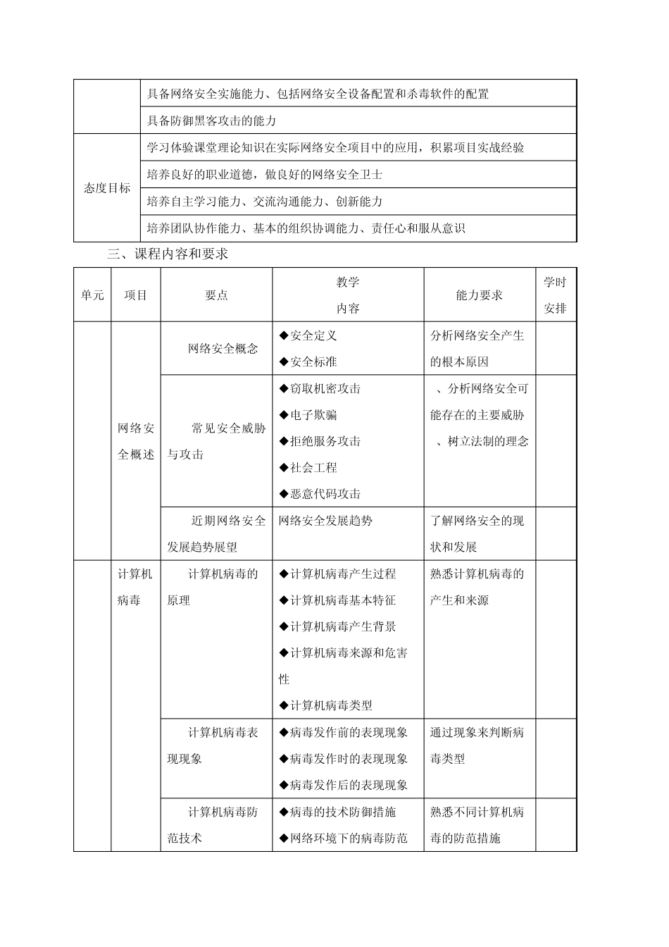 网络安全与实训教程课程标准_第3页