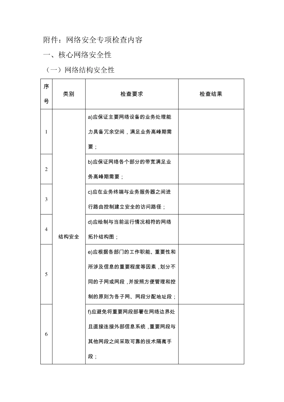 网络安全专项检查_第1页