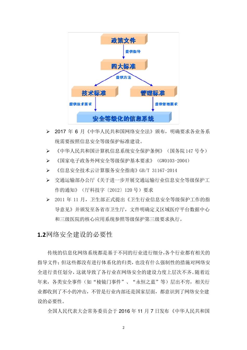 网络安全建设的必要性_第3页
