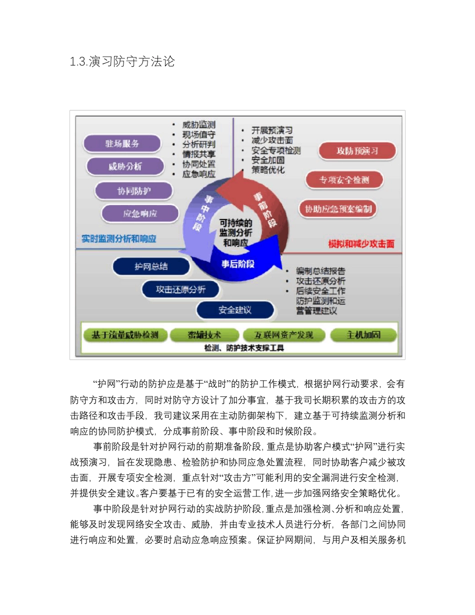 网络安全攻防演练防守方方案_第3页