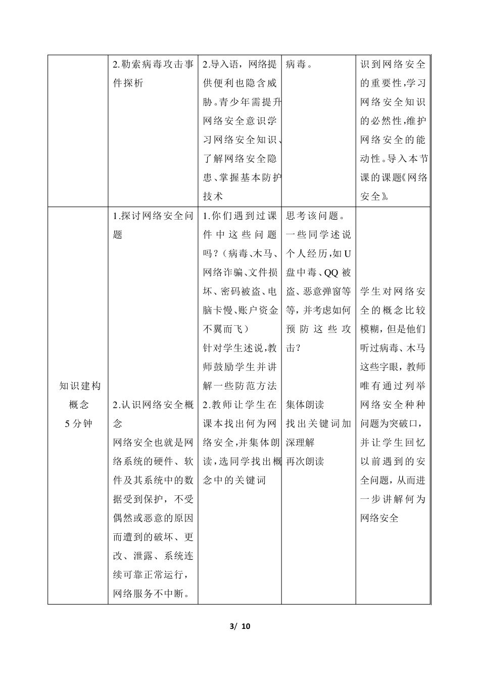 网络安全教学设计能手大赛一等奖_第3页