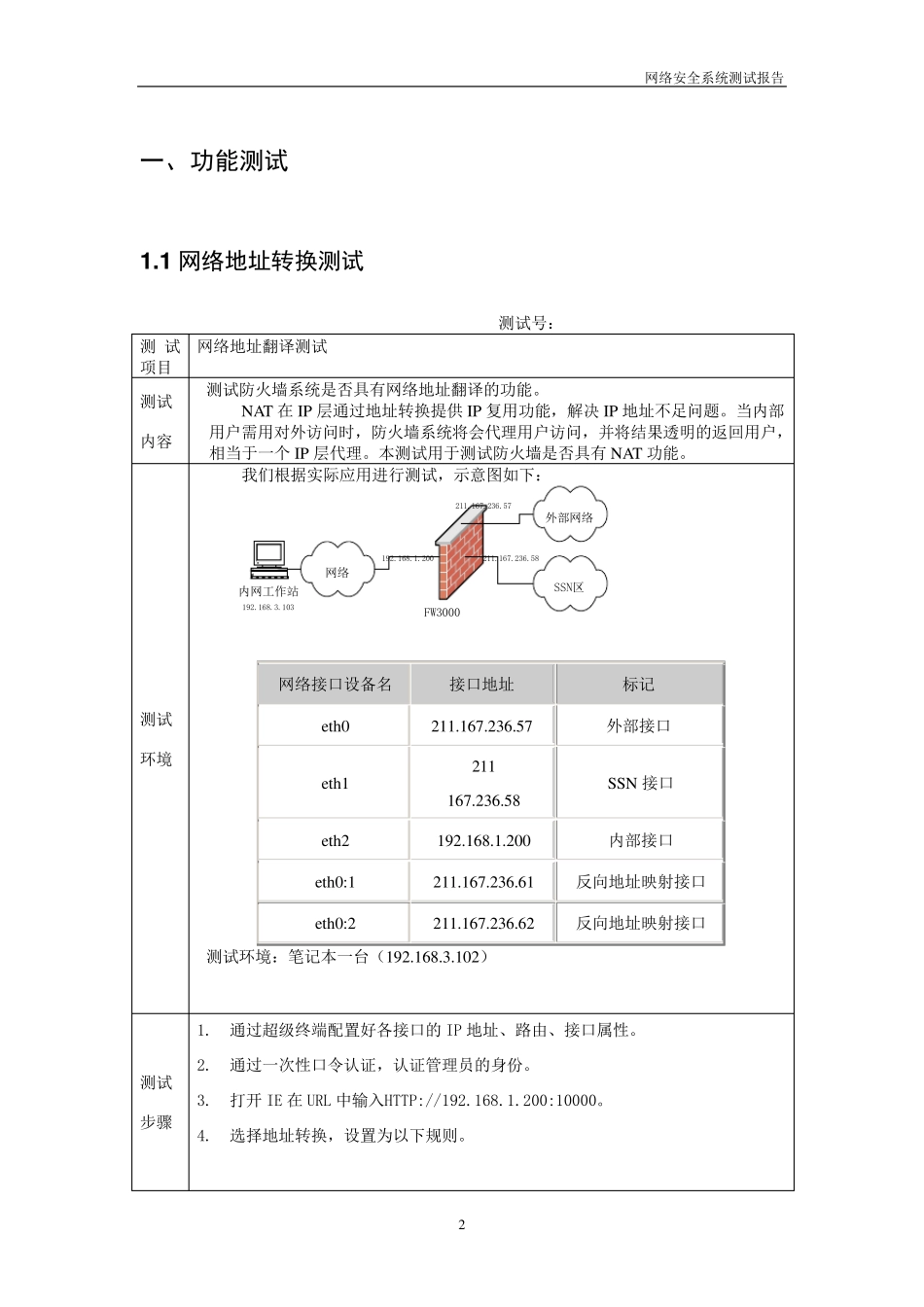 网络安全系统测试报告_第3页