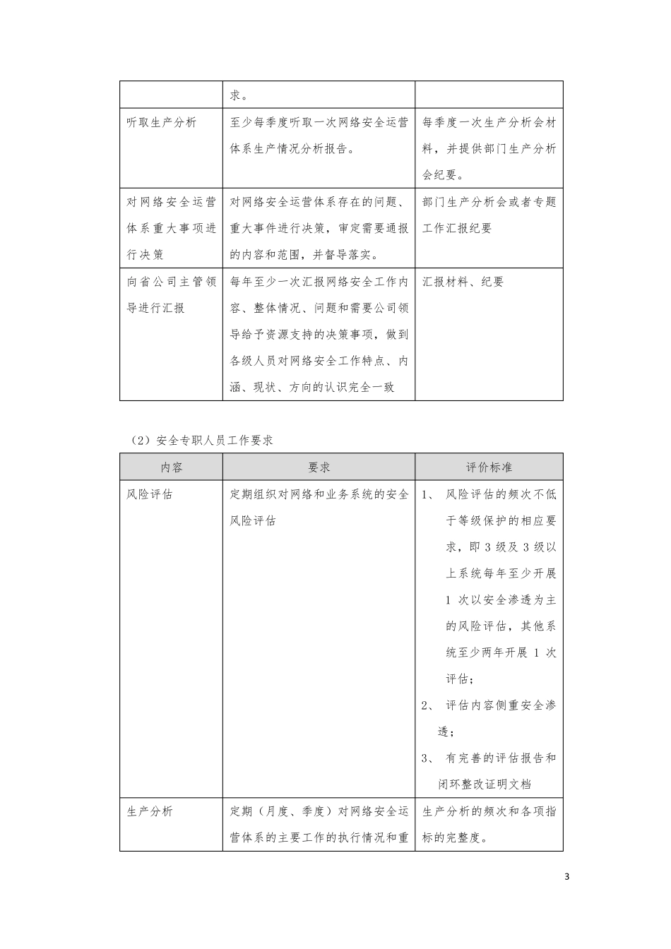网络安全运营体系设计纲要(V1.0)_第3页