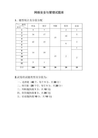 网络安全题库
