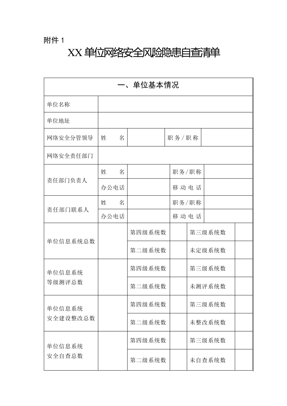 网络安全风险隐患自查清单_第1页