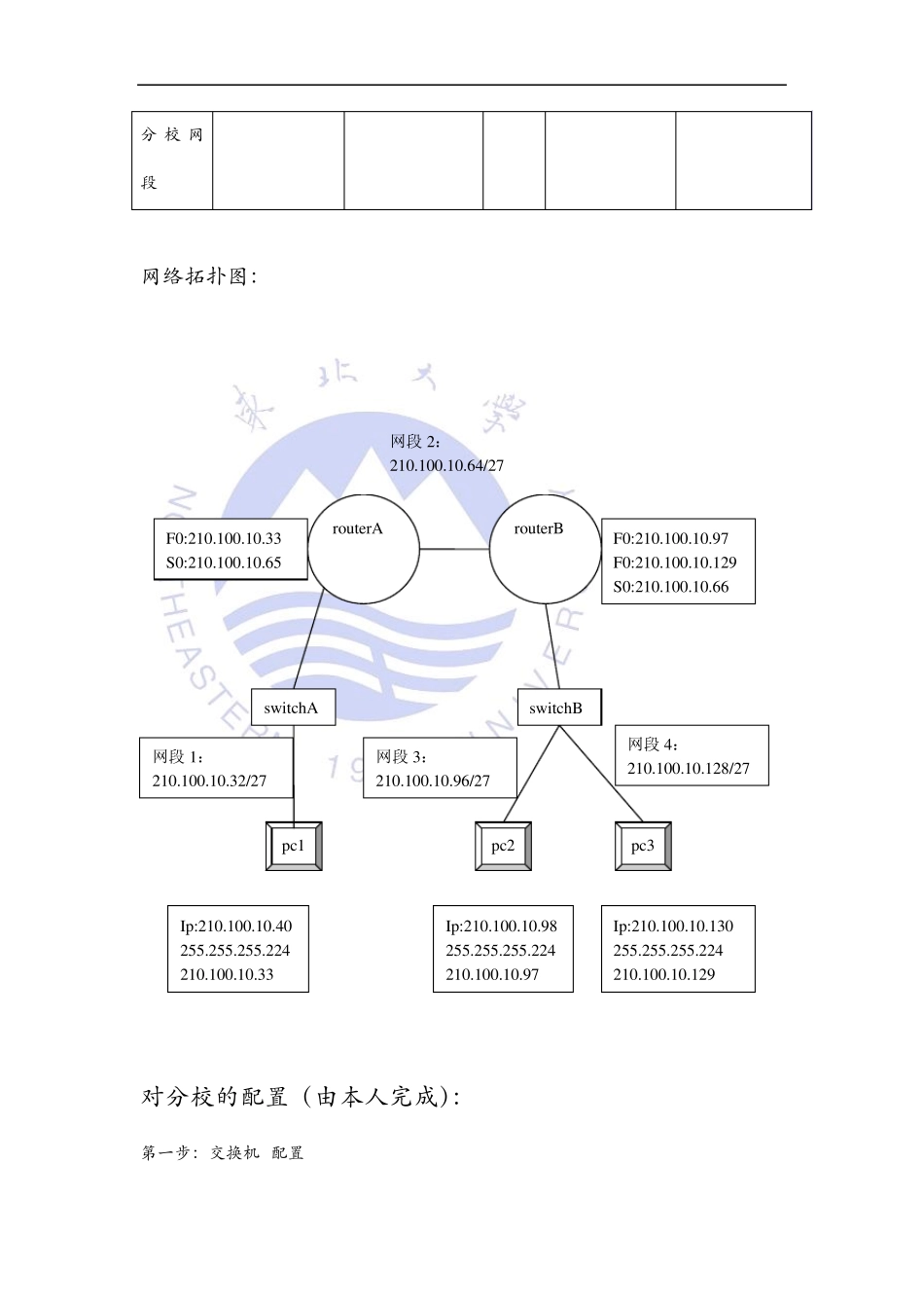 网络实验报告小型校园网的设计与组建_第3页