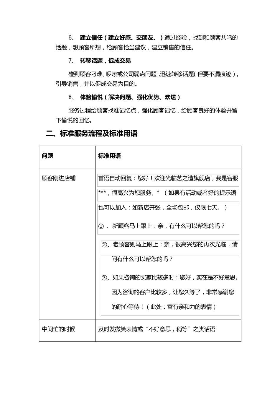 网络客服基本话术_第2页