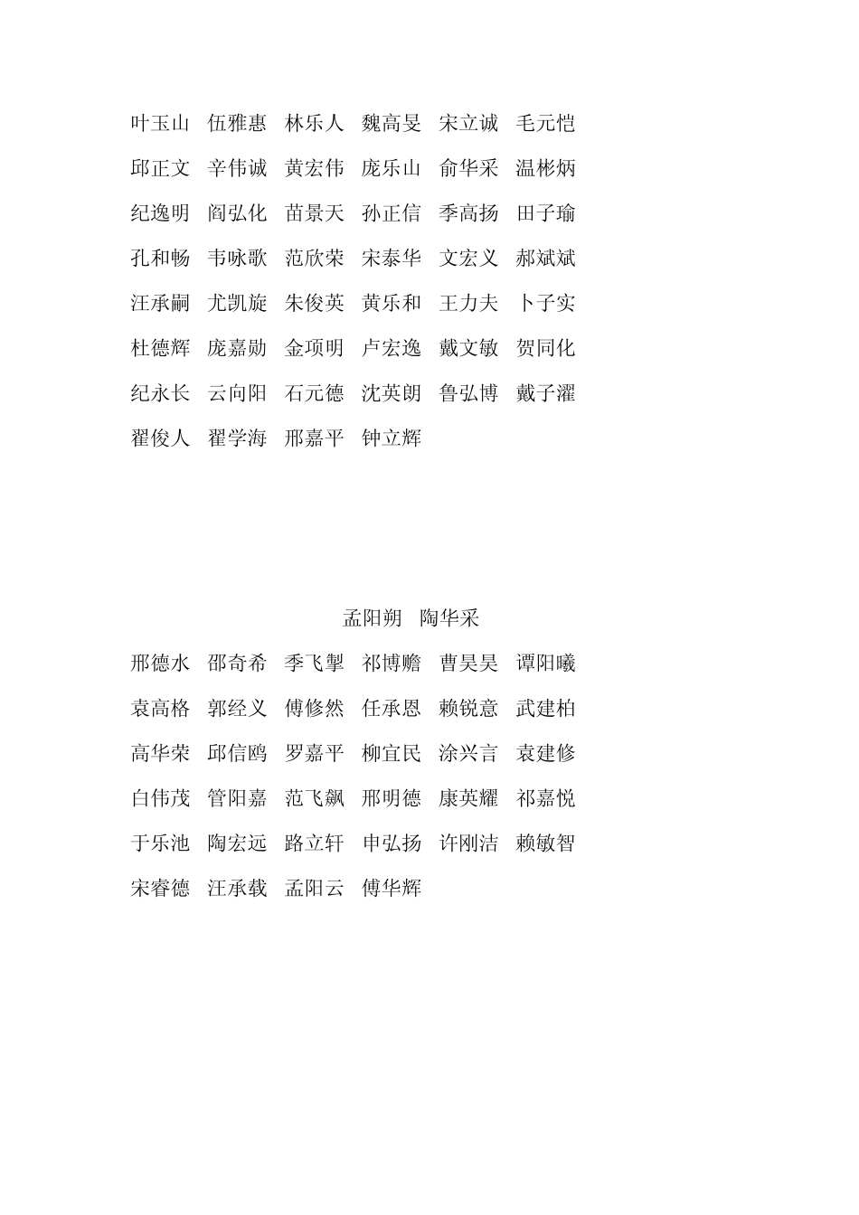 网络小说角色名字素材大全_第3页