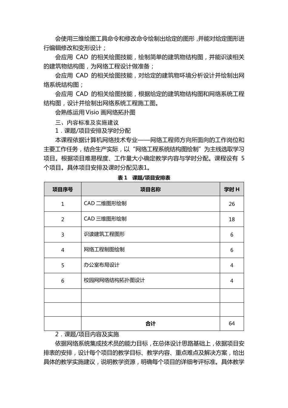 网络工程制图课程标准_第2页