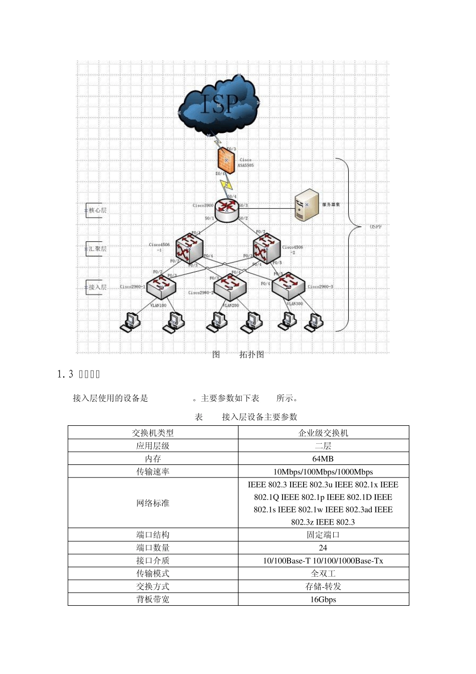 网络工程实训_第3页