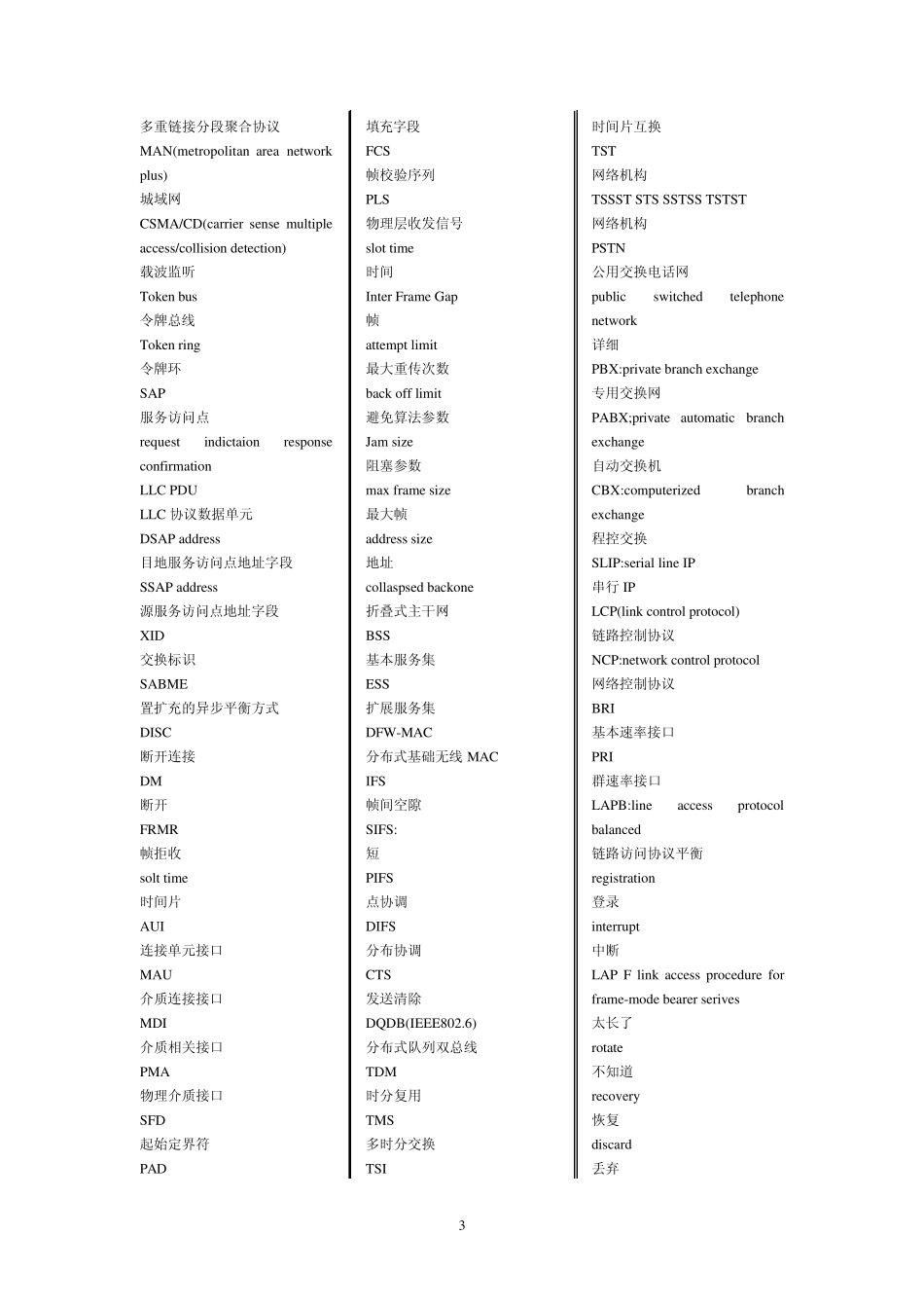 网络工程师的常用英文单词和缩写翻译对照表_第3页