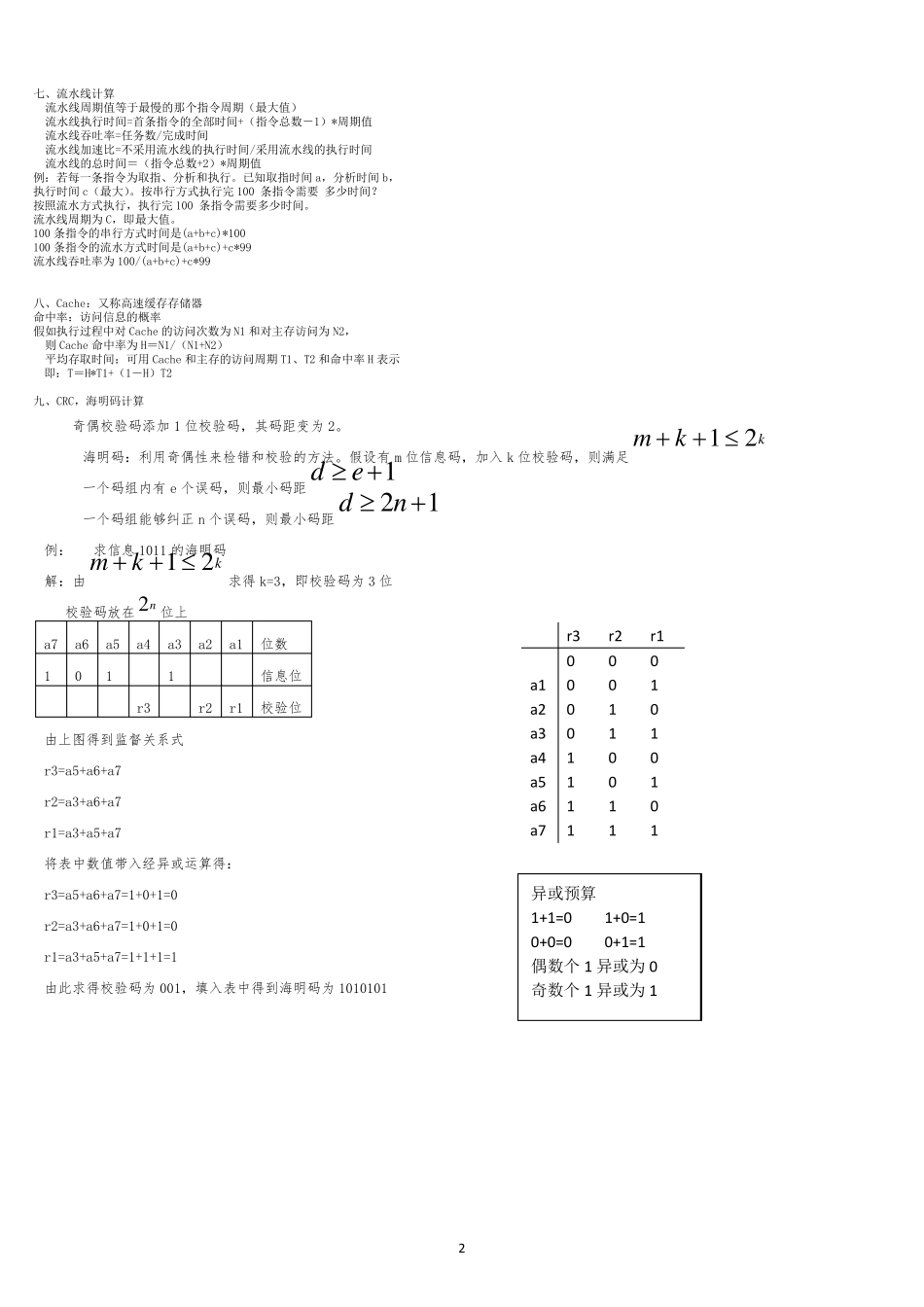 网络工程师考点整理_第2页