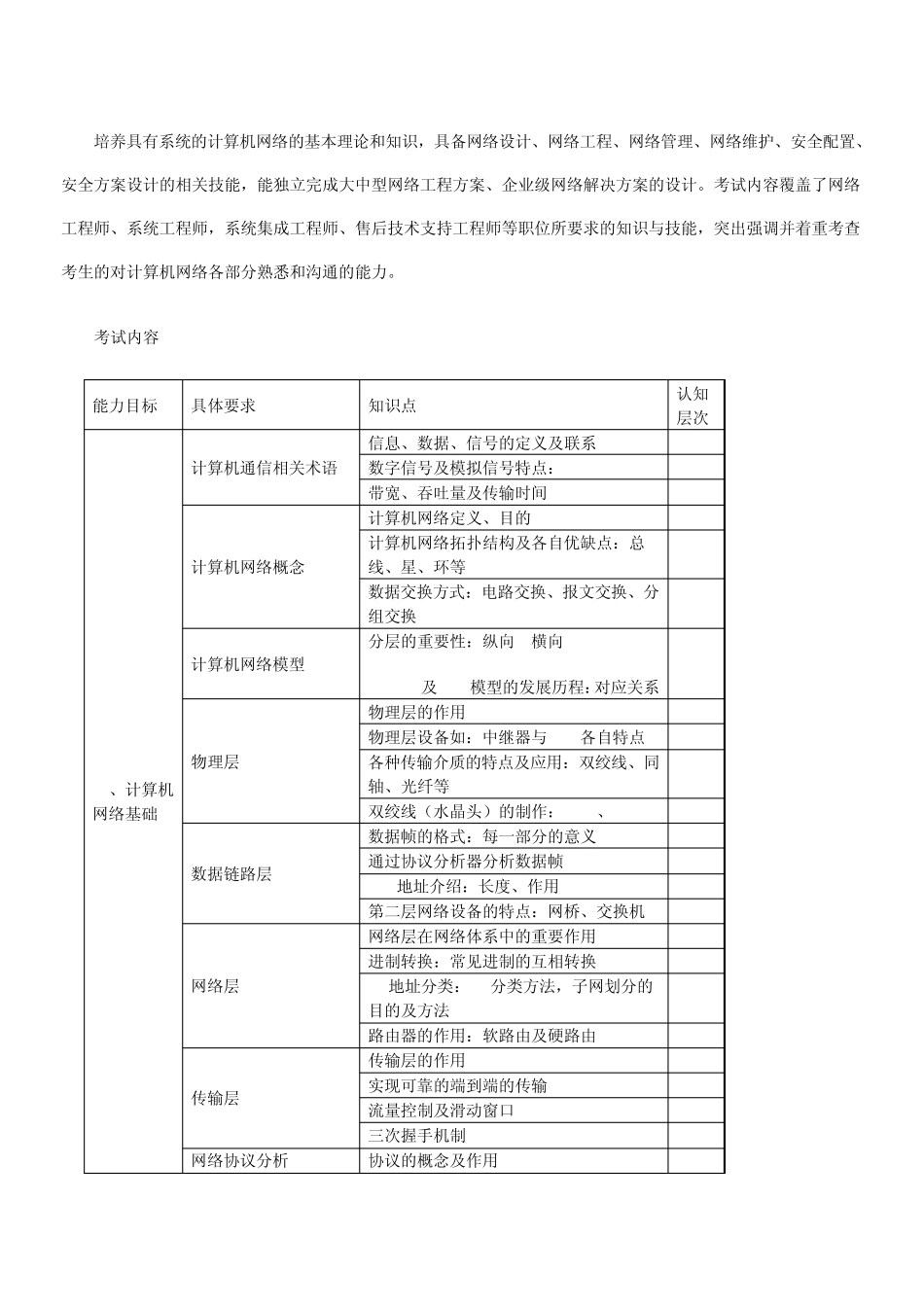 网络工程师考试大纲(中级)_第1页
