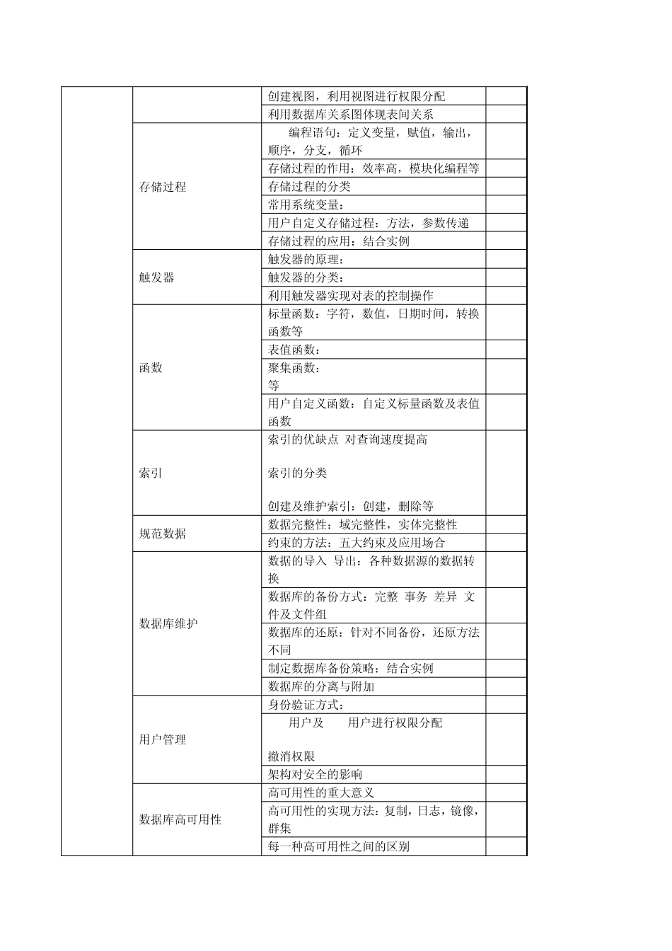 网络工程师考试大纲(中级)_第3页