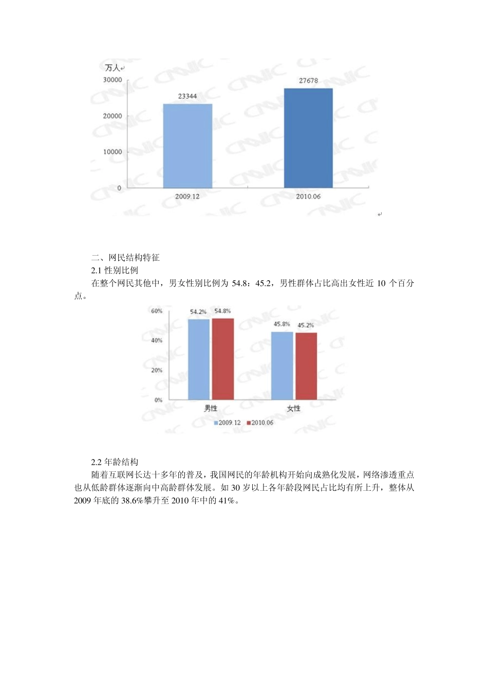 网络广告受众分析_第2页