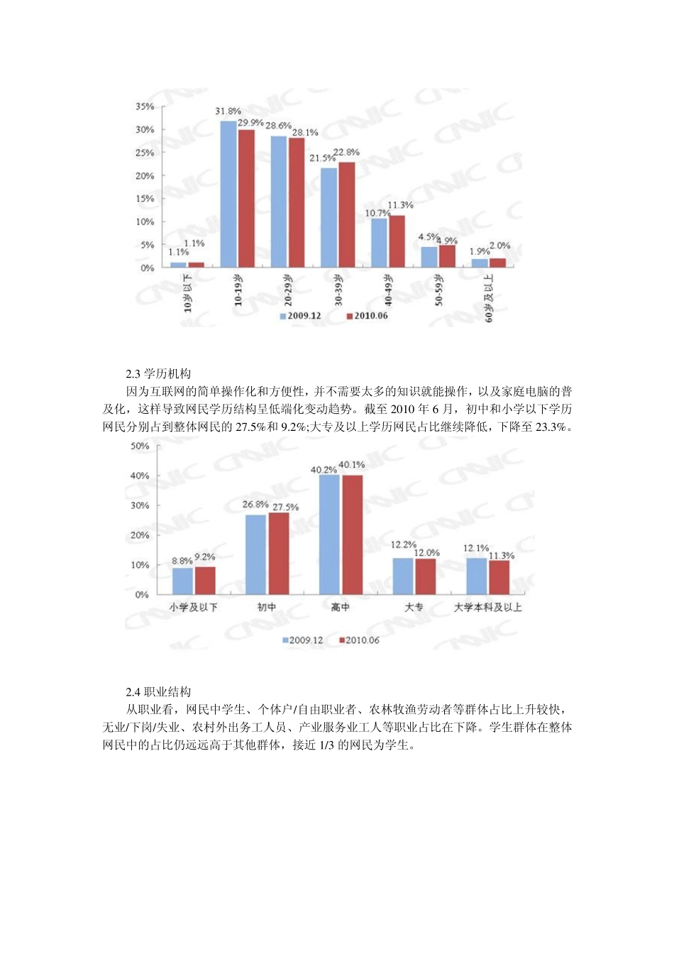 网络广告受众分析_第3页