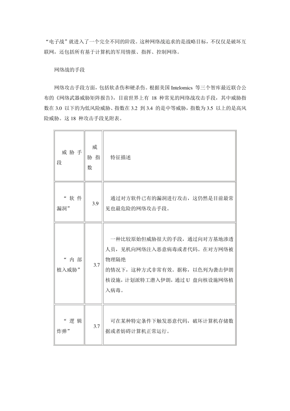 网络战的分类、手段和影响_第2页